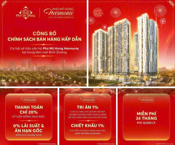 Sở hữu căn hộ harmonie phú mỹ hưng chỉ với 20 vốn ban đầu 7629170