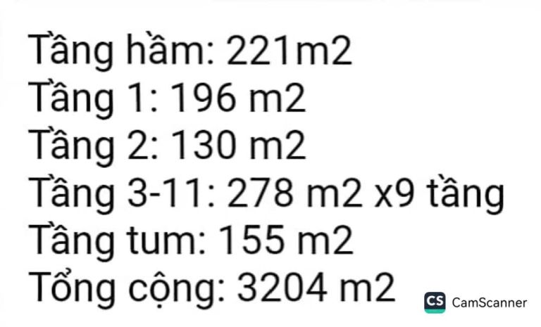 Tòa nhà siêu đỉnh top 5 tòa đẹp nhất lê hồng phong 7633829
