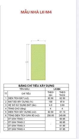 Bán nhà dự án vlasta thủy nguyên  trung tâm mới tp. hải ph 7635305