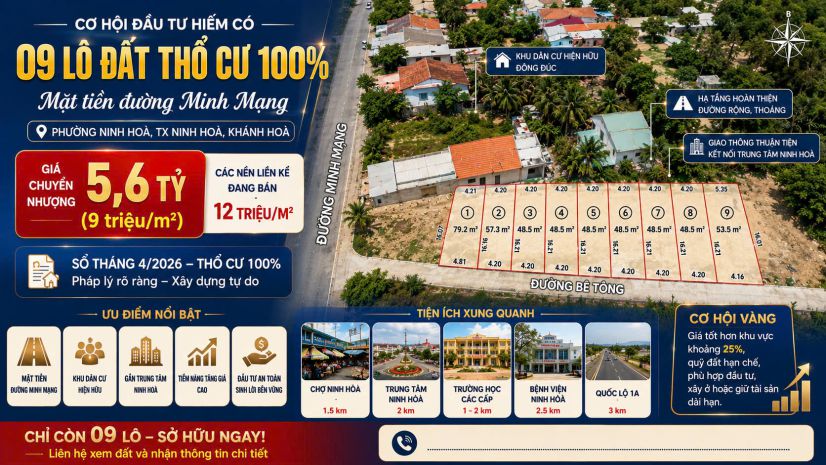 Bán sĩ 9 lô phường ninh hòa - khánh hòa,  đất thổ cư đường 7635506