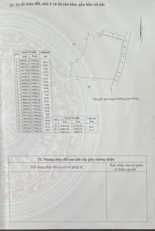 Chính chủ bán 1,5ha đất đẹp 2 mặt tiền diên đồng, diên 7635829