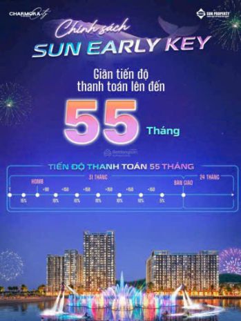 Căn hộ đẹp  giá tốt  chính chủ cần bán căn hộ tại 7655720