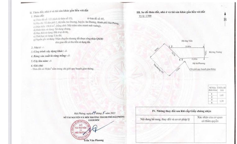 Chính chủ cho thuê nhà mặt tiền đường 351  an dương, hải 7657251
