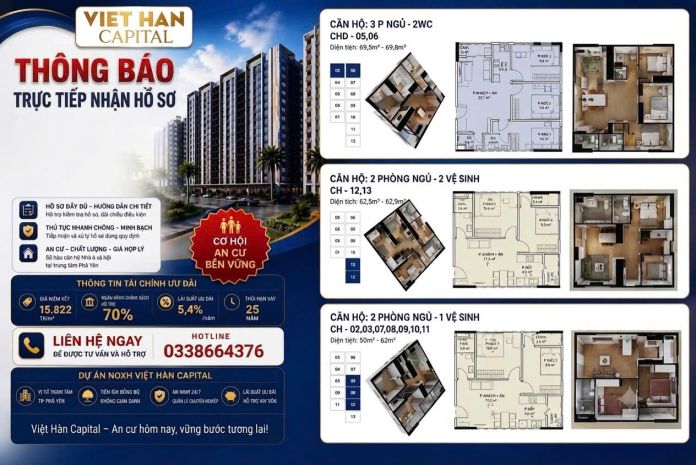 Thông báo tiếp nhận hồ sơ dự án nhà ở xã hội kđt việt hàn 7658130
