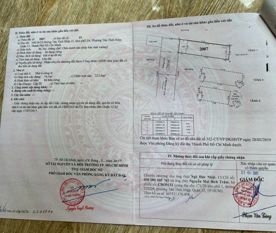 Hot hot  chính chủ cần bán nhà phố tại p. tân thới 7664040