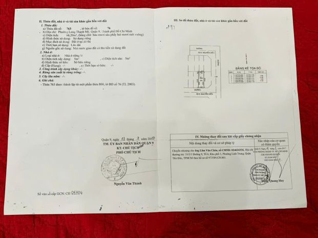 Bán đất thổ cư 2 mặt tiền,gần đường 23 đường nguyễn xiển  v 7671980