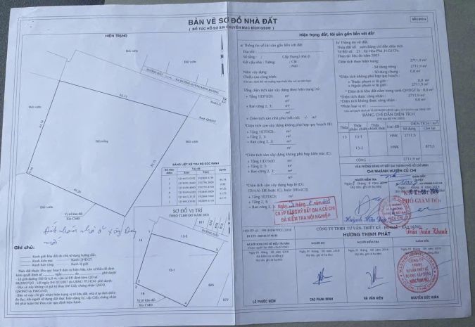 Giảm ngay 2 tỷ  mặt tiền đất vàng củ chi, full thổ cư siêu 7675893