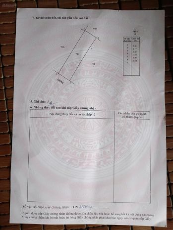 Chính chủ bán đất trung lộc, nghi lộc, nghệ an  202,6m² 7682750