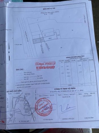 Giá tốt - chính chủ bán nhà cấp 4 cũ mặt tiền đỗ xuân hợp, 7683874