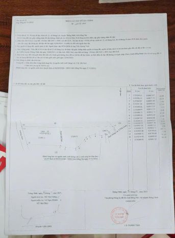 Chính chủ bán 4.519m² đất vườn hưng lộc, đồng nai chỉ 2trm2 7685229