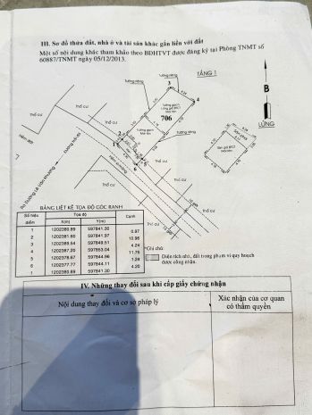 Bán nhà hẻm 140  ht45,p.hiệp thành, quận 12, tp. hồ chí minh 7687765
