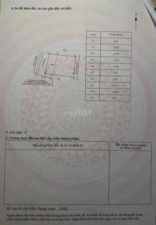 Đất chính chủ - giá tốt mặt tiền đường ql28b, thị trấn 7689267