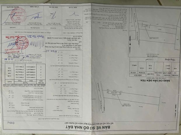 Bán đất mặt tiền nguyễn thị vui, diện tích 1600.2m2 có 7691506