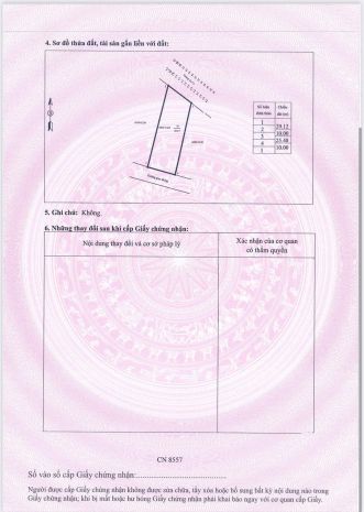 Bán đất 2 mặt tiền , mặt đường âu cơ , ngay cổng kcn phù 7693536