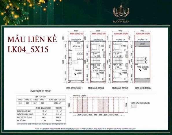 Sở hữu nhà phố thương mại vinhomes sài gòn park  đón đầu 7700691
