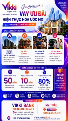 Vikki bank  giải pháp tài chính 7701599