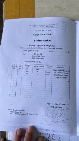 Chính chủ bán nhà mặt tiền đường thống nhất phan rang, 7706742