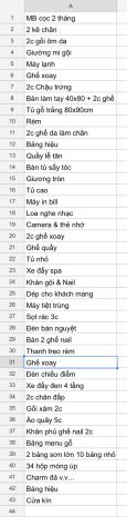 Sang tiệm nail 120 triêu  cityland gò vấp, hô chi minh 7716272