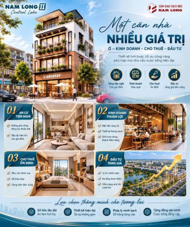 Hot hot  bán nhà phố mặt tiền đa công năng  phường hưng 7719100