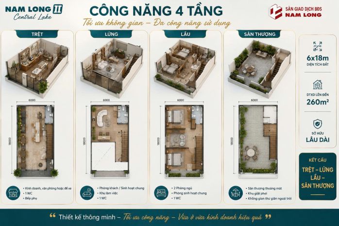 Hot hot  bán nhà phố mặt tiền đa công năng  phường hưng 7719102