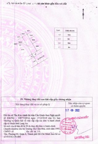 Bán đất sổ đỏ chính chủ giá rẻ - khu dân cư tân kim, cần 7719326