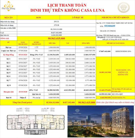 Ai sẽ là chủ nhân của dự án 100 tỷ casa luna phú mỹ hưng. 7727540