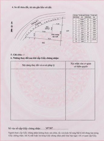 Cần bán gấp hoặc cho thuê nhà máy  kcn tân mỹ chánh, tiền 7727634