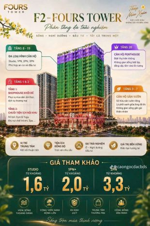 Căn hộ 2 tỷ fours tower view biển nam đà nẵng 7737480
