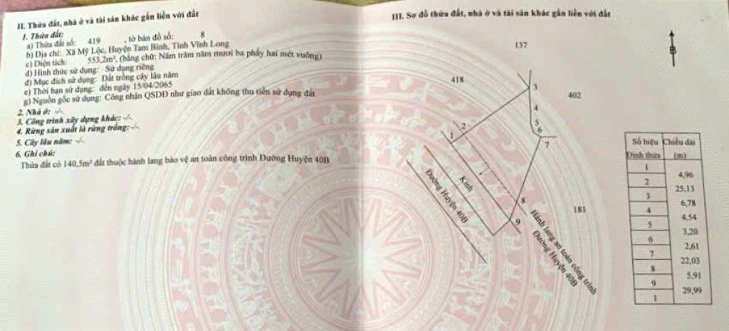 Đầu tư sinh lời - chính chủ bán lô đất mặt tiền đường huyện 7738270