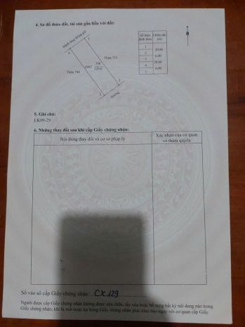 Lô đấu giá đẹp  mặt đường đôi 30m  trung tâm xã yên 7741705