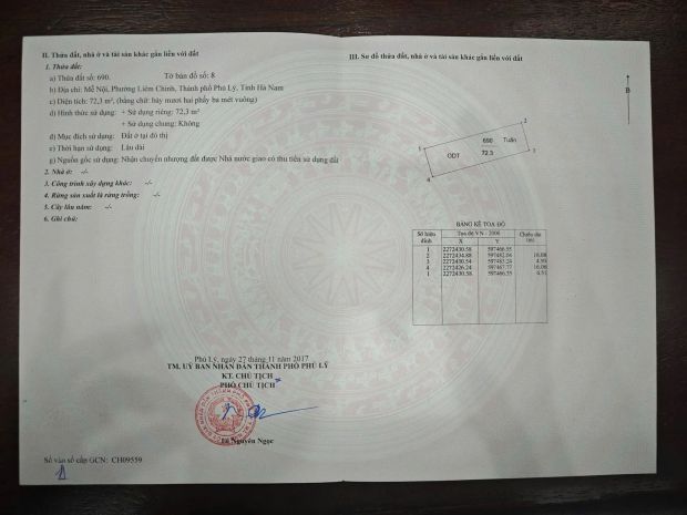 Cho thuê đất 10 năm tại phủ lý, hà nam 7744622