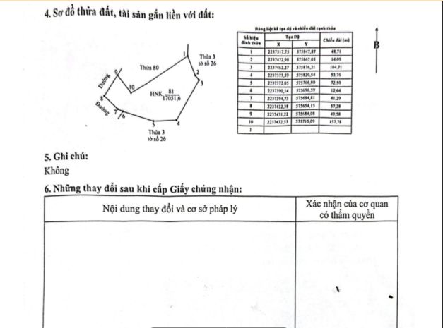 Cần bán đất quỳnh lưu, huyện nho quan, tỉnh ninh bình  cũ. 7745556