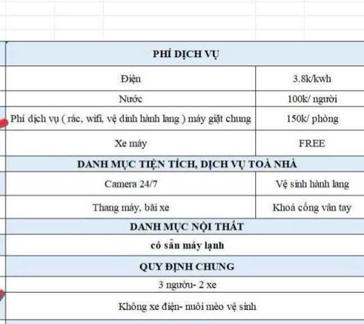 Pass phòng gấp  giá 6,2 triệutháng  phòng rộng, mới, có 7749516