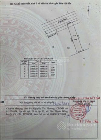 Đất đẹp  giá tốt   chính chủ cần bán tại thửa 521, tờ bản 7749962