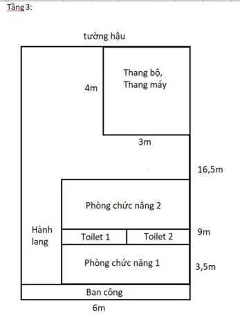 Cho thuê 2 tầng trong nhà 5 tầng  khu đô thị hòa vượng, tp 7754403