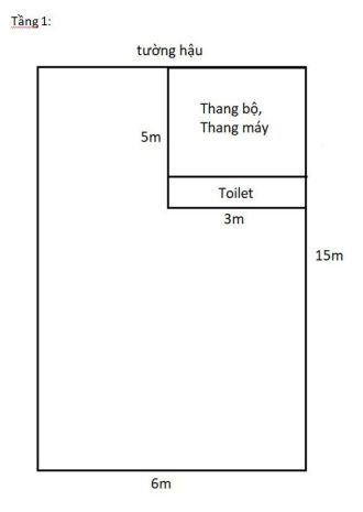 Cho thuê 2 tầng trong nhà 5 tầng  khu đô thị hòa vượng, tp 7754405