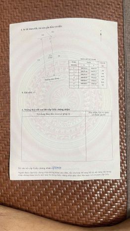 Đầu tư sinh lời-chính chủ cần bán đất - thôn văn lạc, xã kỳ 7768197