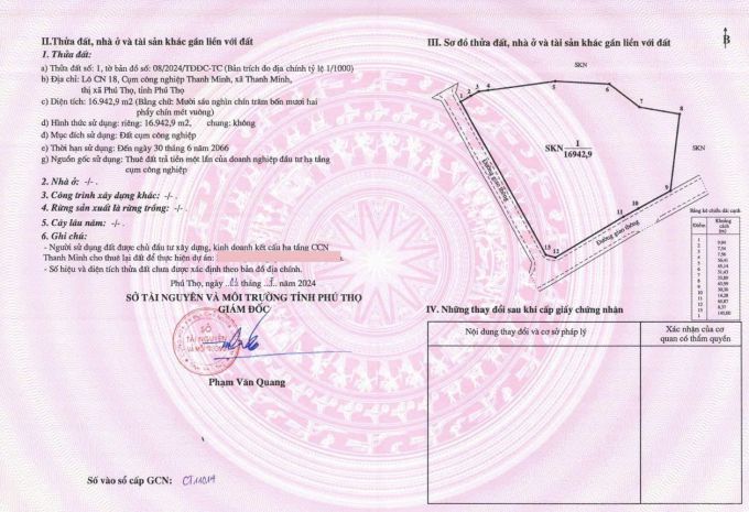 Bán đất công nghiệp ccn thanh minh phú thọ - chính chủ bán 7769049