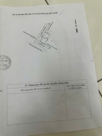 Hot - chính chủ bán nhà 2 mặt tiền đang cho thuê kinh doanh 7770244