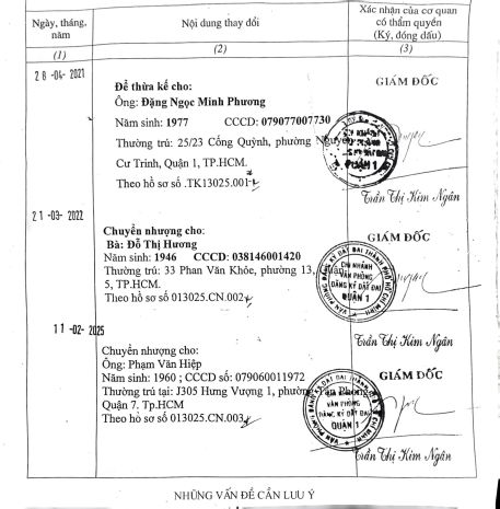 Nhà quận 1  cống quỳnh  giá chỉ 1,8 tỷ  thương lượng 7771185