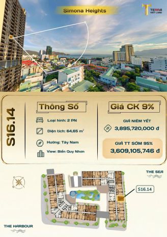 Chủ cần sang lại căn 2pn view biển  simona heights 7775429