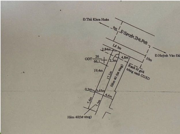 Bán nhàđất mặt tiền đường nguyễn thái bình  long an 7782187