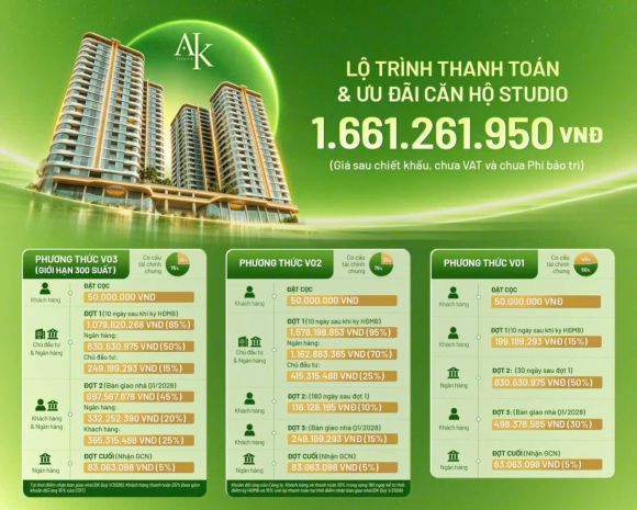 Ak tower an phú- căn hộ hiện đại chính sách hấp dẫn mua 7787350