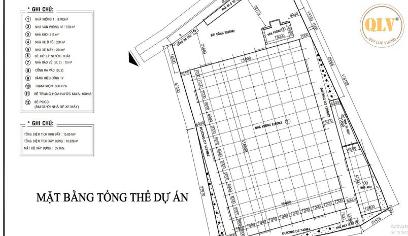 Bán nhà xưởng tại phú giáo  bình dương 10.329 m² 7794767