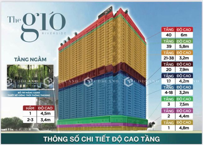 Chính chủ bán 2 căn view trực diện sông đồng nai, tháp gió 7797816