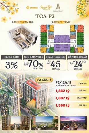 Studio f2 tầng 12a trục 11 view nguyễn phước lan chỉ 1.59 tỷ 7799881