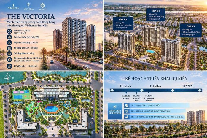 The victoria  vinhomes star city thanh hóa  đỉnh cao phong 7804545