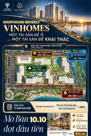 Cơ hội sở hữu thêm tài sản đáng chú ý- shophouse beverly 7806044