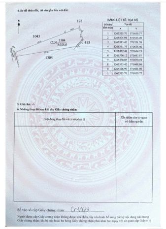 Bán đất minh hòa, dầu tiếng, bình dương  giá chỉ 2 triệum² 7808042