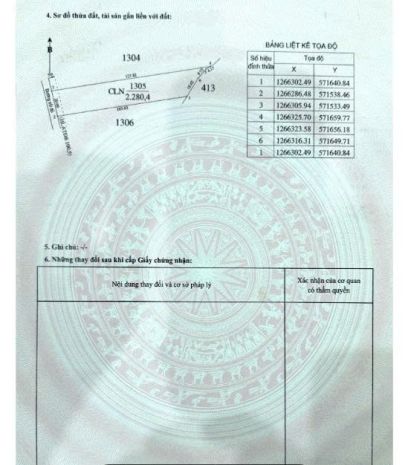 Bán đất minh hòa, dầu tiếng, bình dương  giá chỉ 2 triệum² 7808044